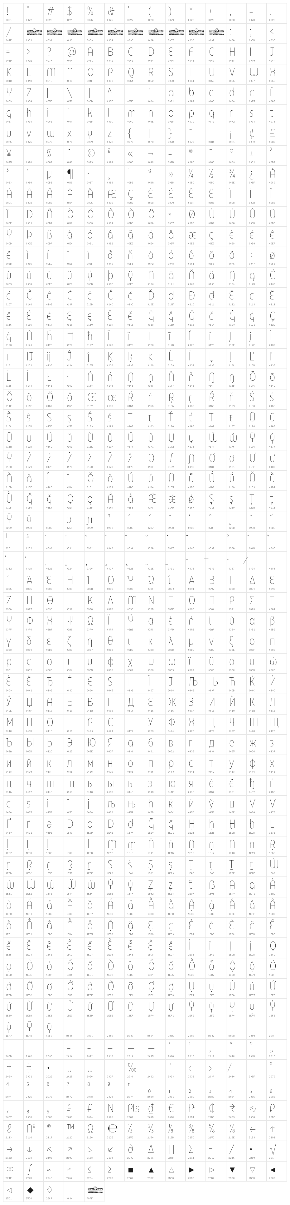 Eastman Cnd Alt Trial XLight Character Map