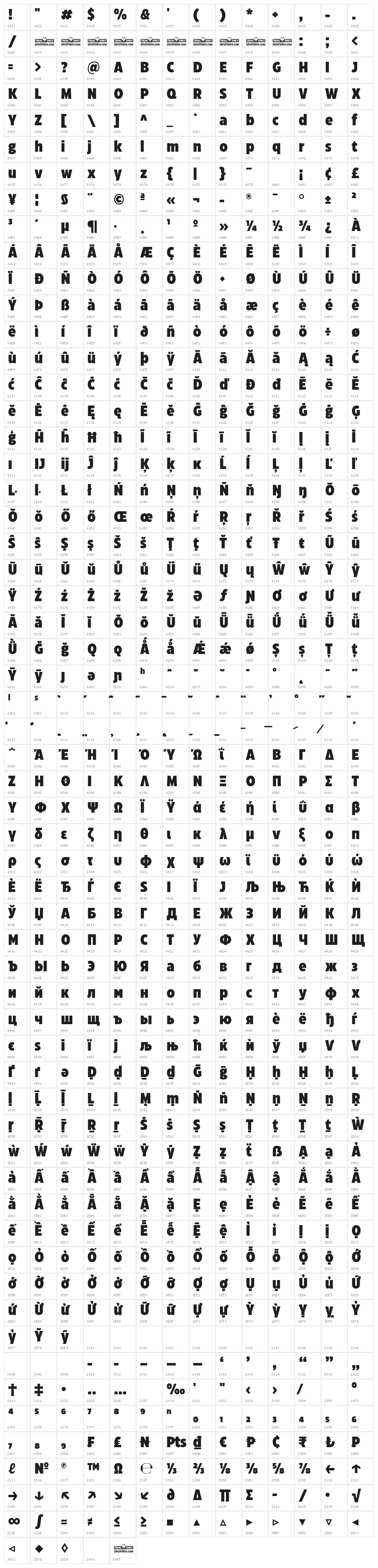 Eastman Cnd Trial Black Character Map