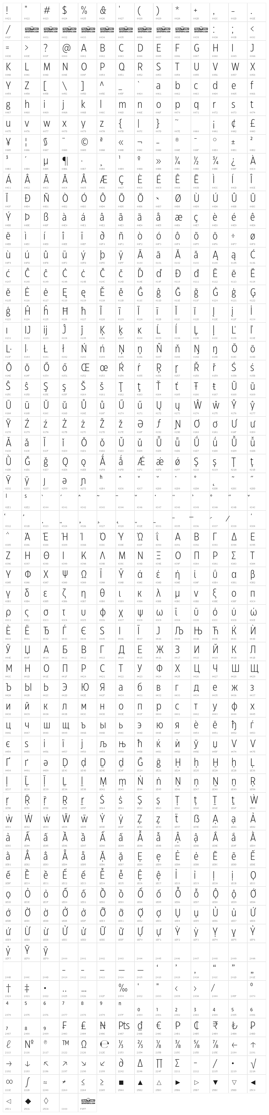 Eastman Cnd Trial Light Character Map