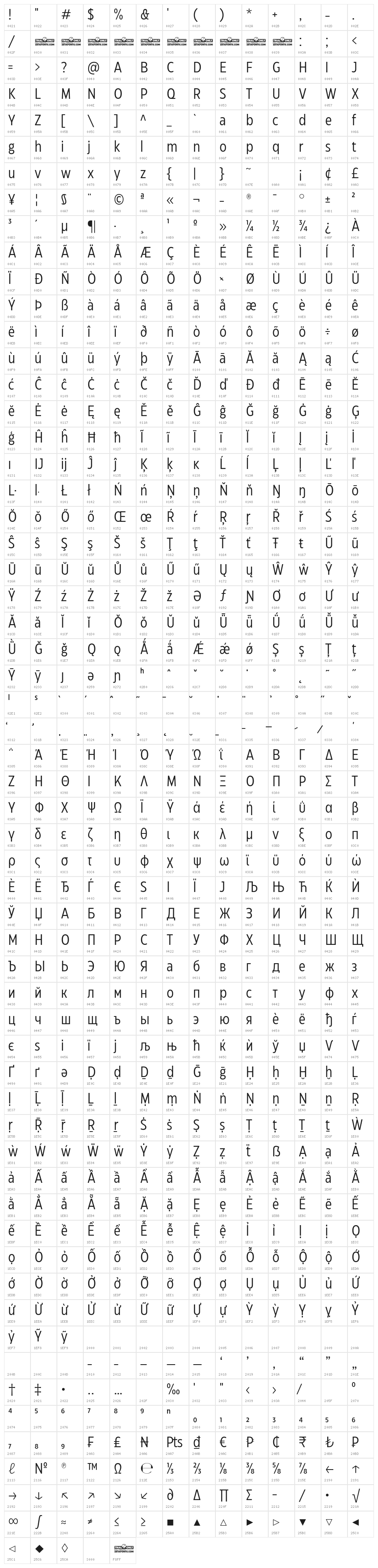Eastman Cnd Trial Regular Character Map