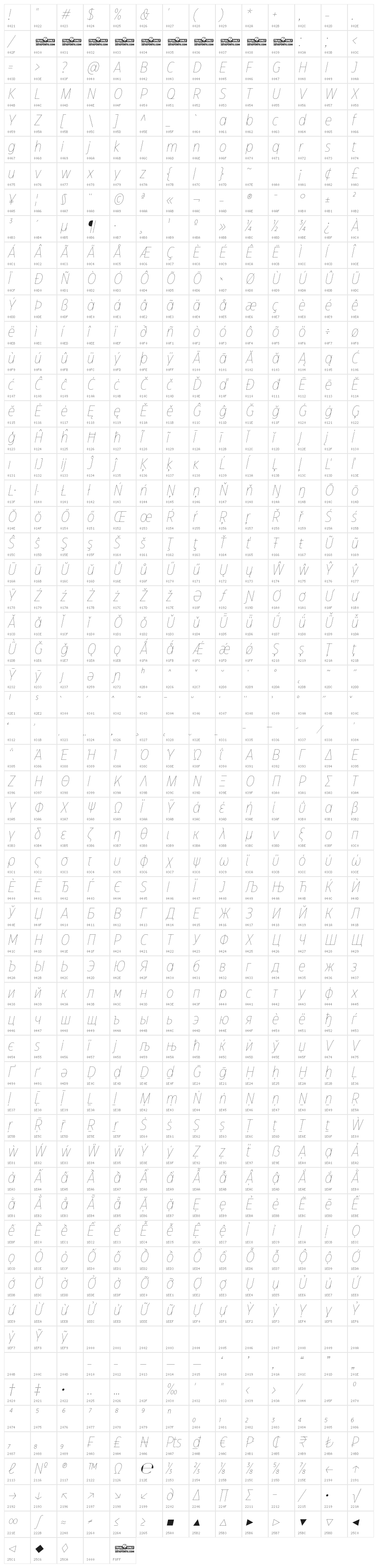 Eastman Cnd Trial Thin Ita Character Map