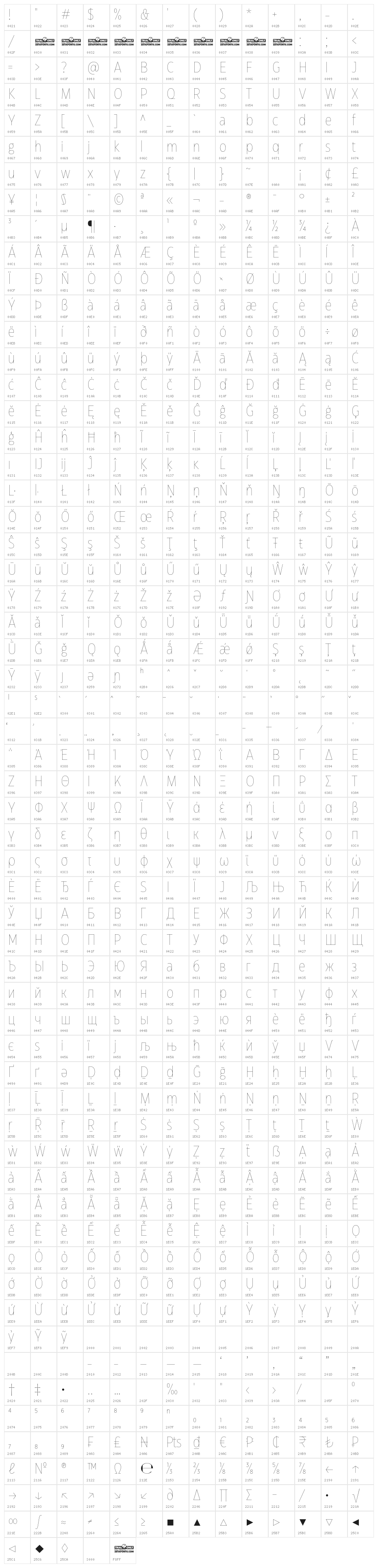 Eastman Cnd Trial Thin Character Map