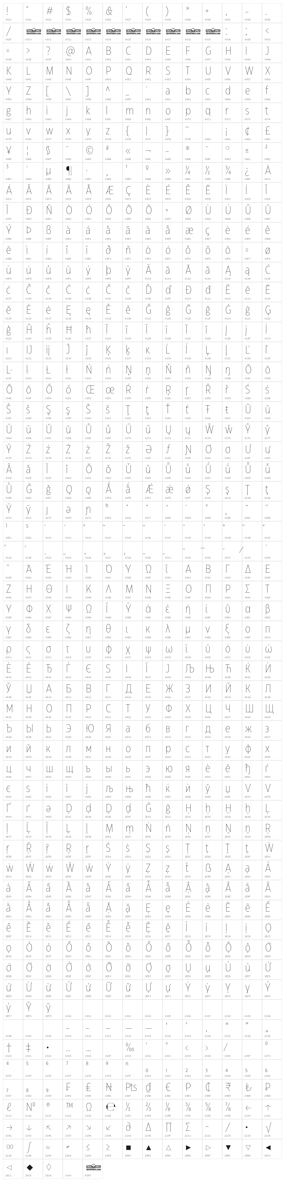 Eastman Cnd Trial XLight Character Map