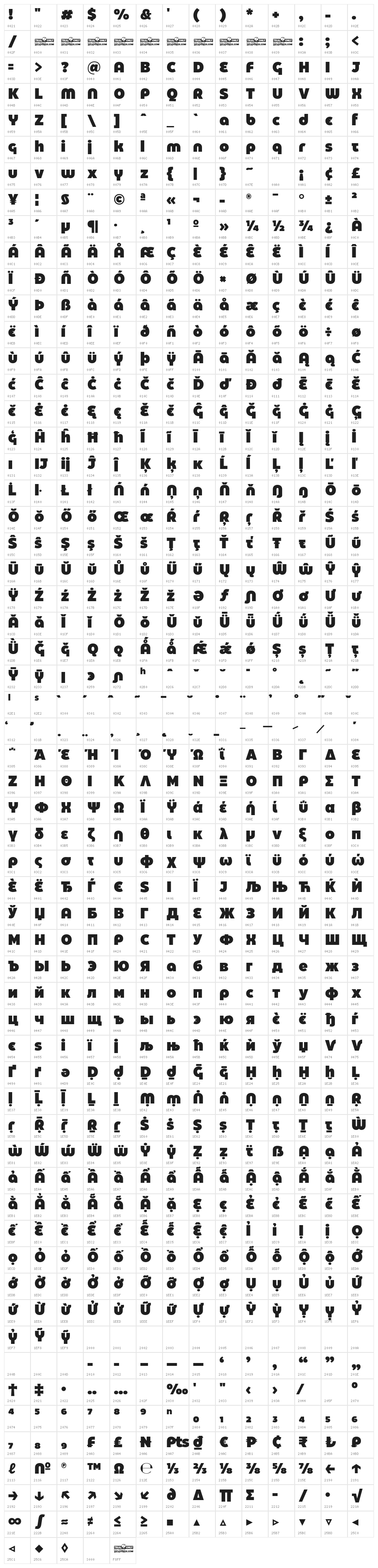 Eastman Grt Alt Trial Heavy Character Map