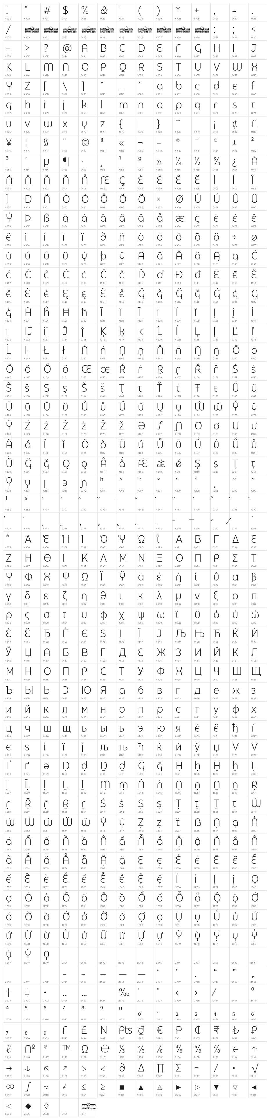 Eastman Grt Alt Trial Light Character Map