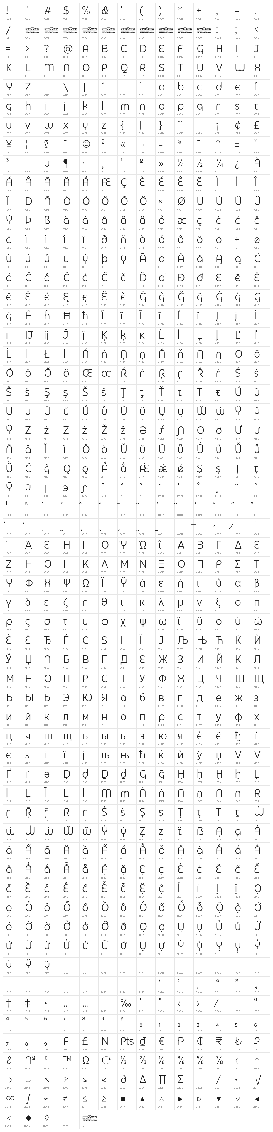 Eastman Grt Alt Trial Offset Character Map
