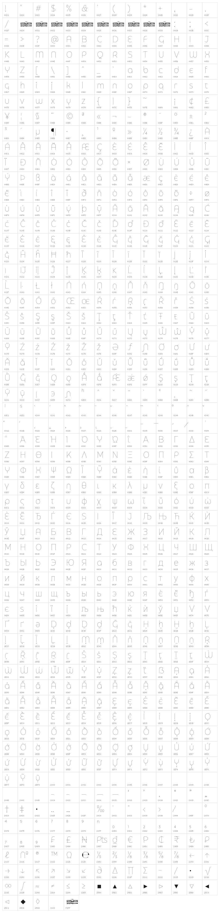 Eastman Grt Alt Trial Thin Character Map