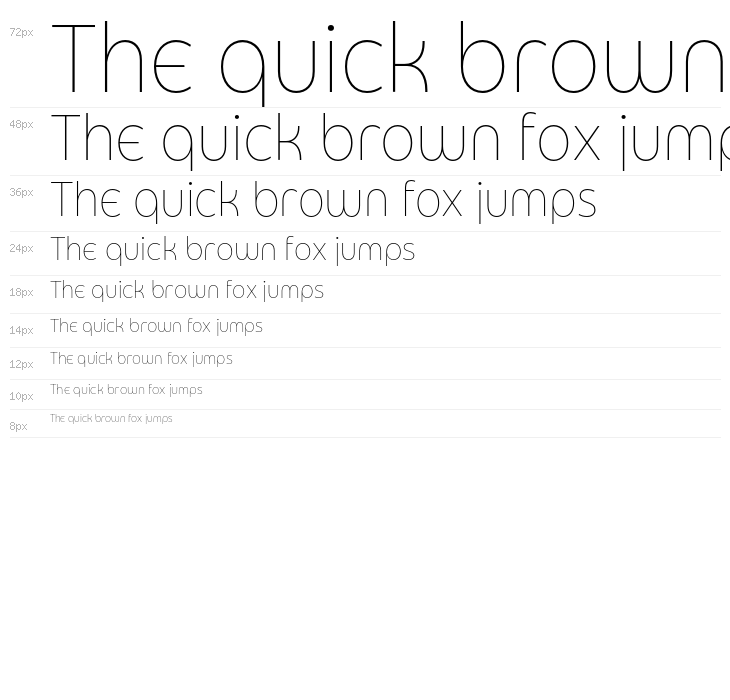 Eastman Grt Alt Trial XLight Waterfall