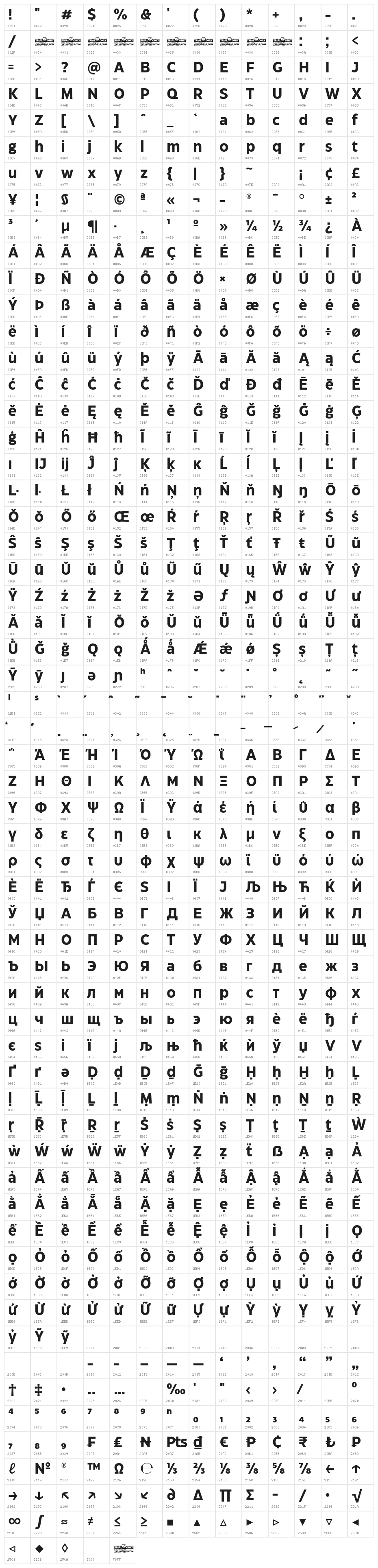 Eastman Grt Trial Bold Character Map