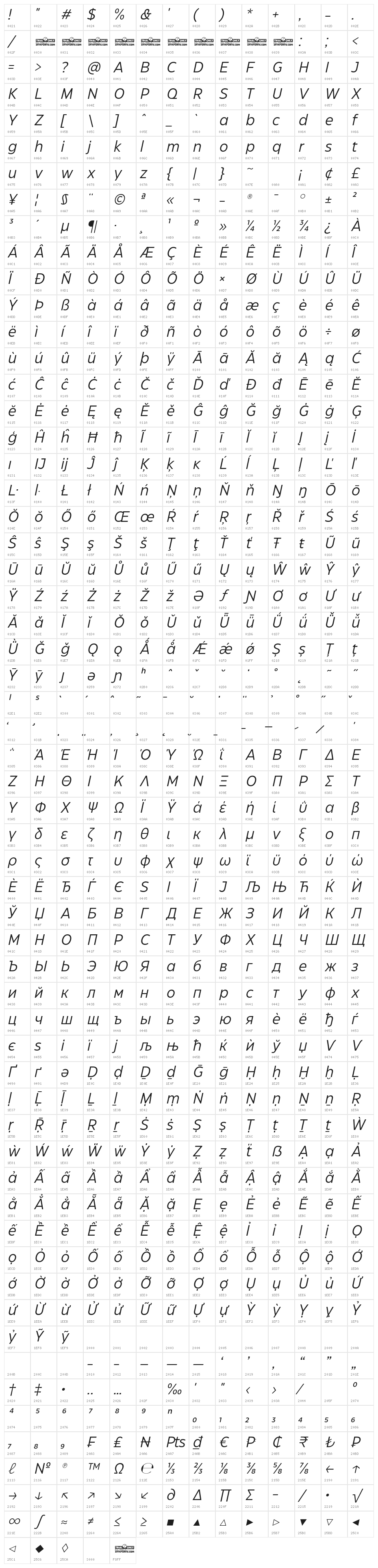 Eastman Grt Trial Ita Character Map