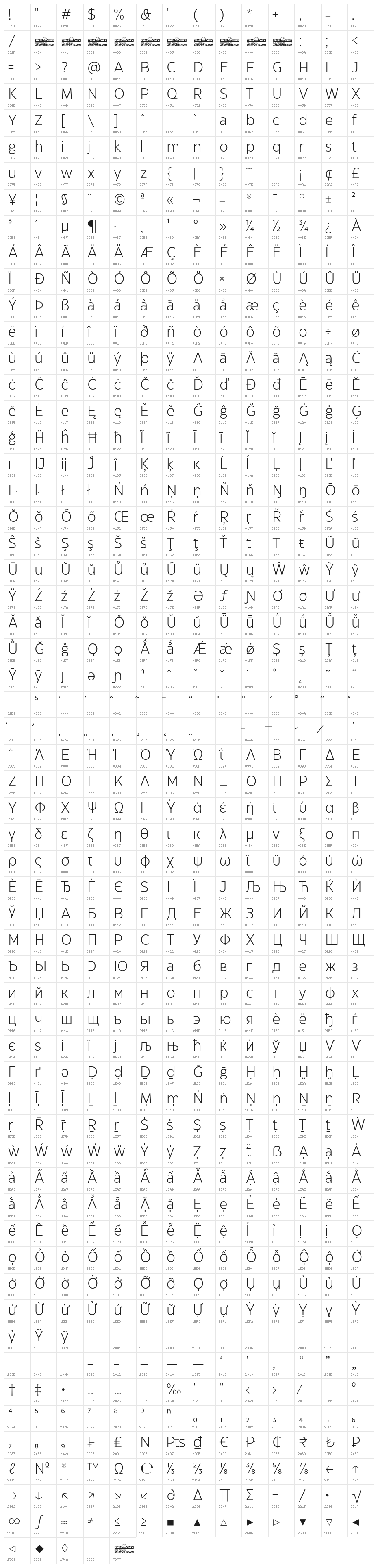 Eastman Grt Trial Light Character Map