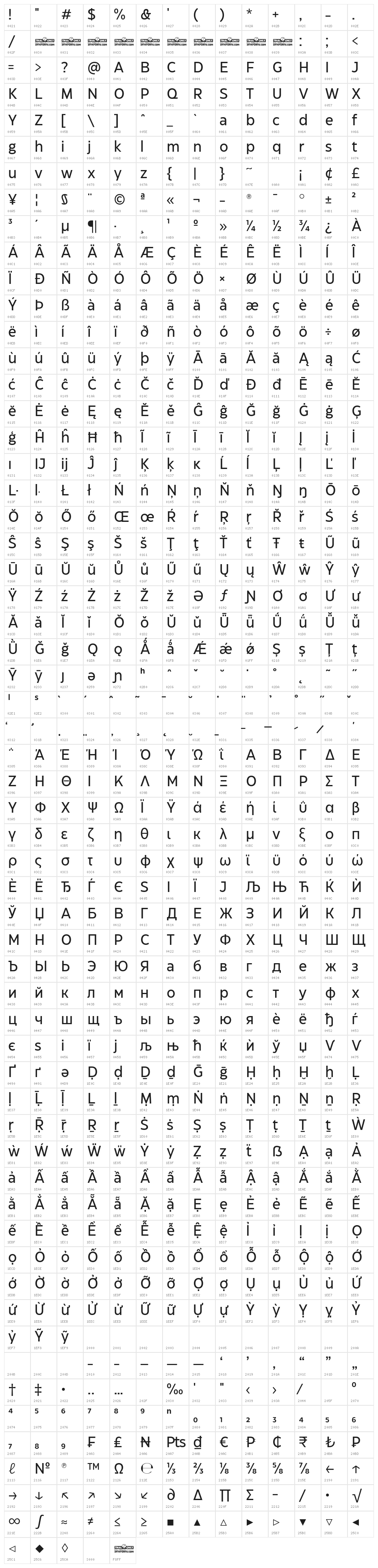 Eastman Grt Trial Medium Character Map