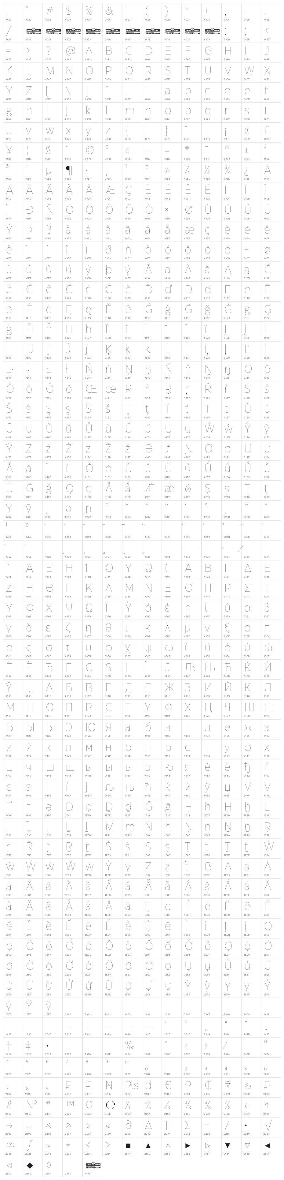 Eastman Grt Trial Thin Character Map
