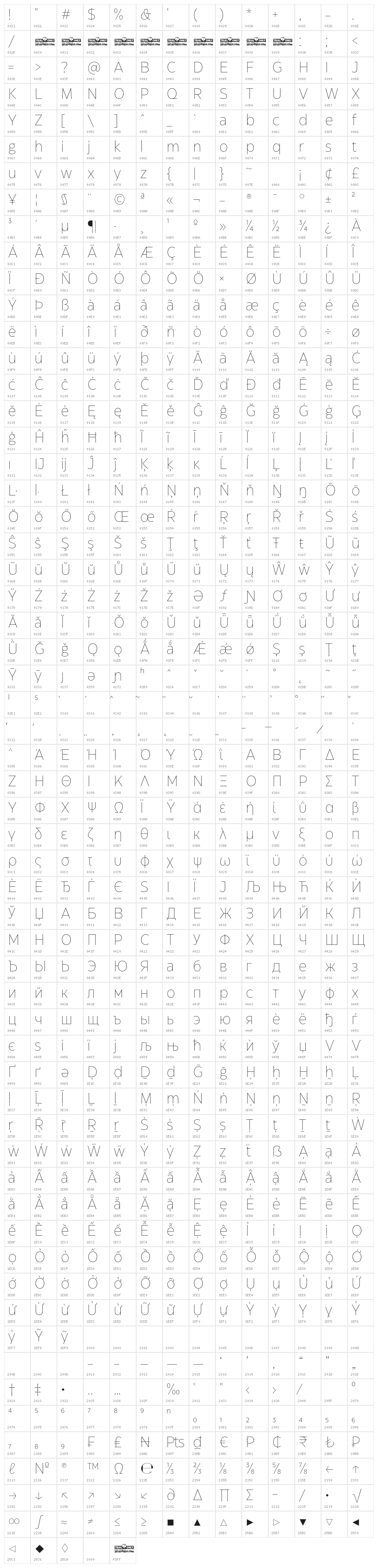 Eastman Grt Trial XLight Character Map