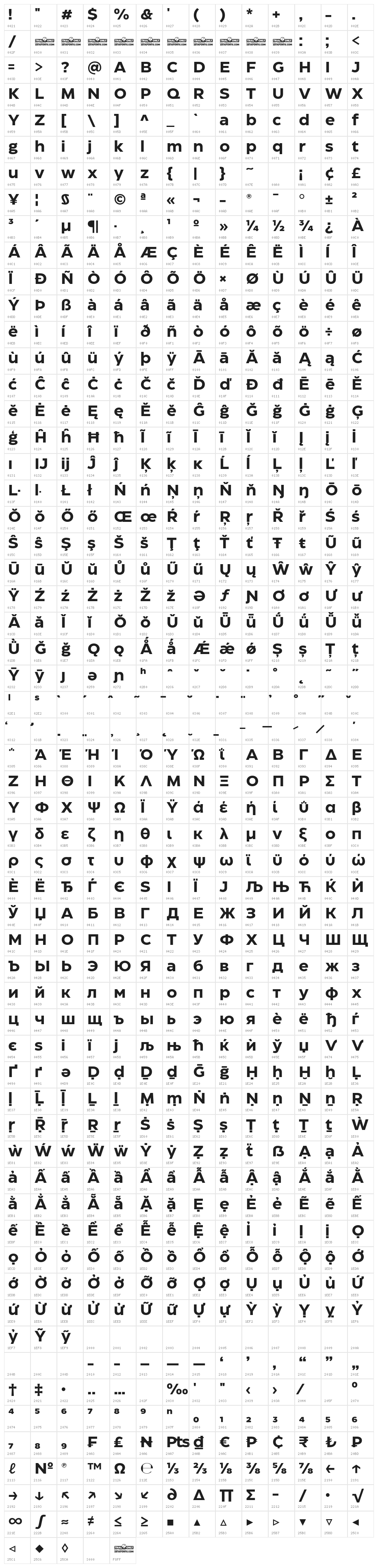 Eastman Roman Trial Bd Character Map