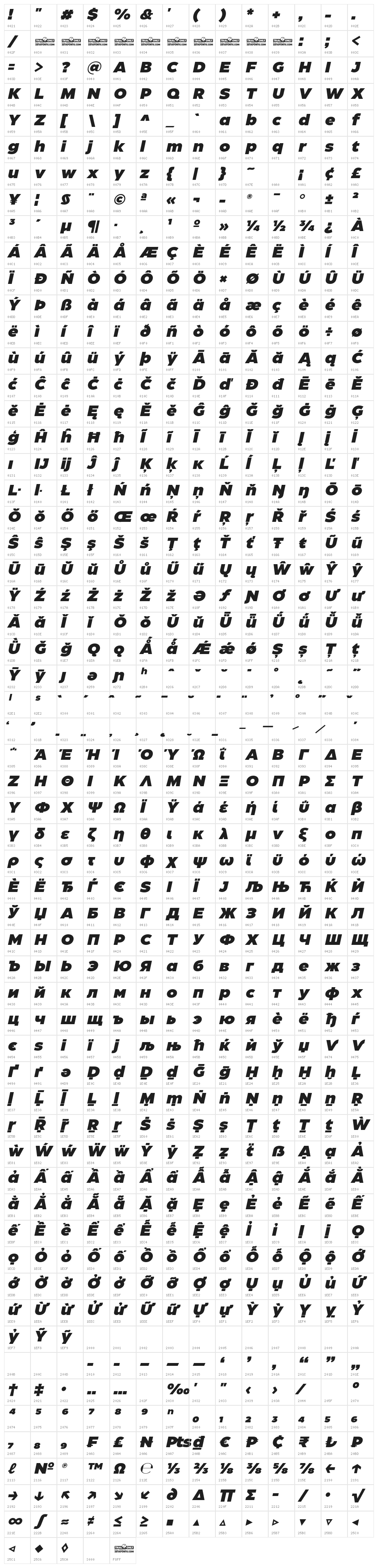 Eastman Roman Trial Blk It Character Map