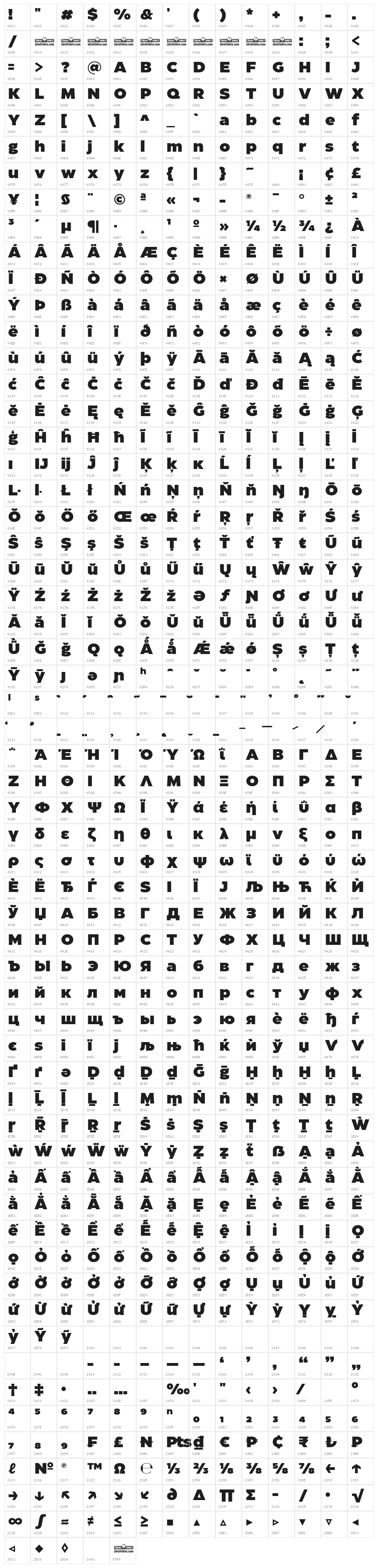 Eastman Roman Trial Blk Character Map