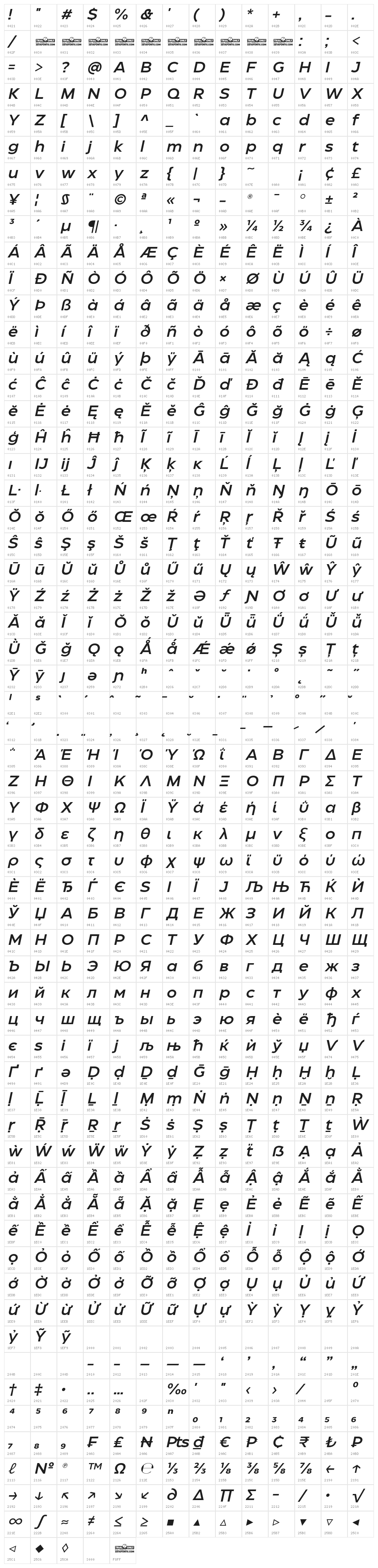 Eastman Roman Trial DmBd It Character Map