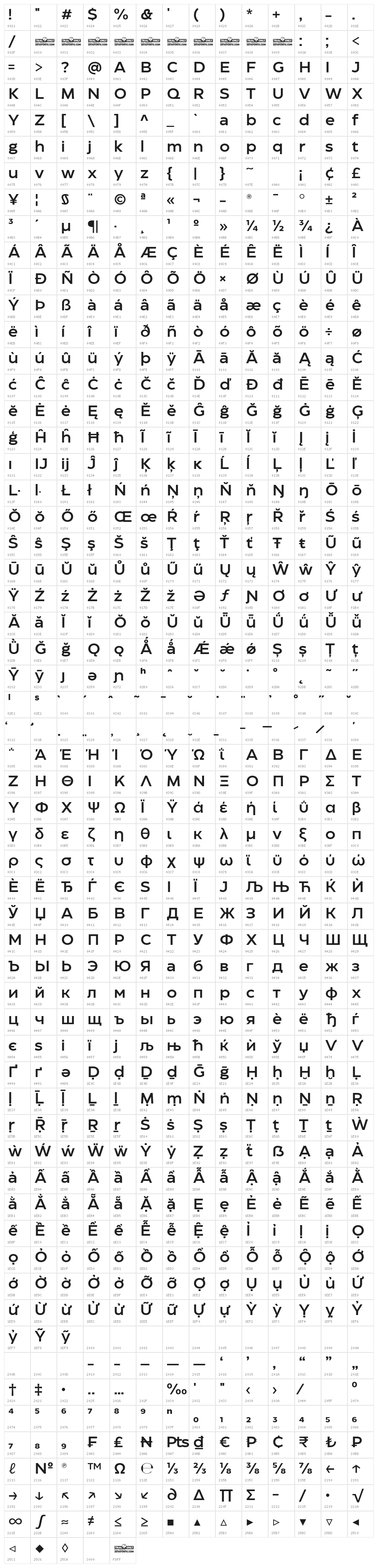 Eastman Roman Trial DmBd Character Map