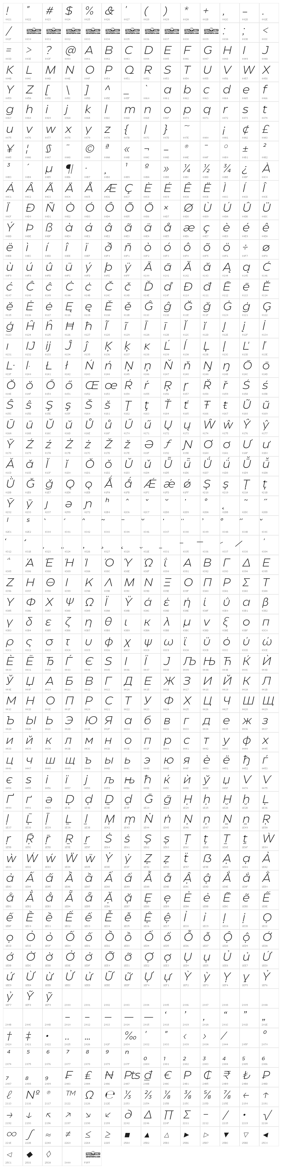 Eastman Roman Trial Lt It Character Map