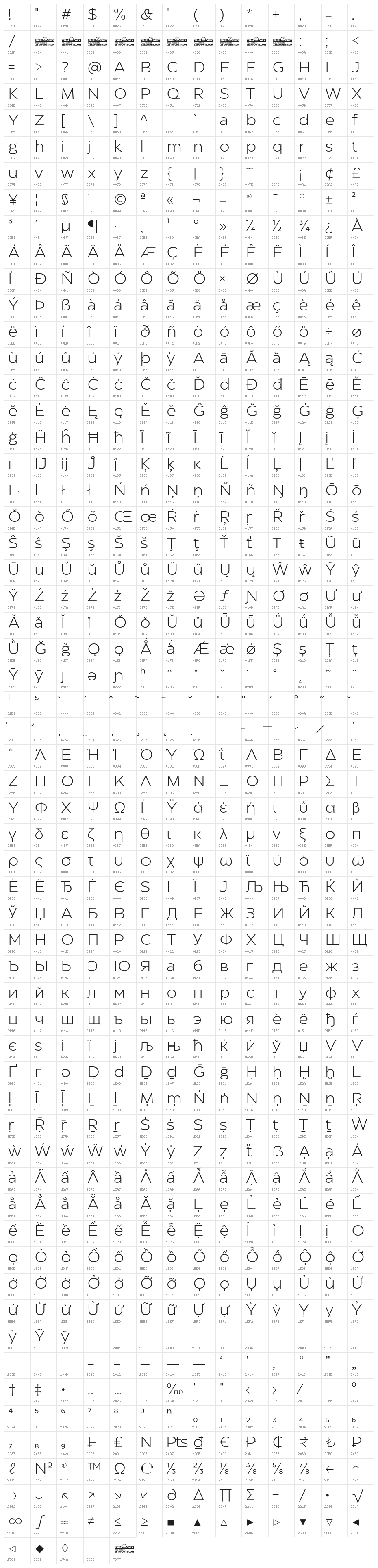Eastman Roman Trial Lt Character Map