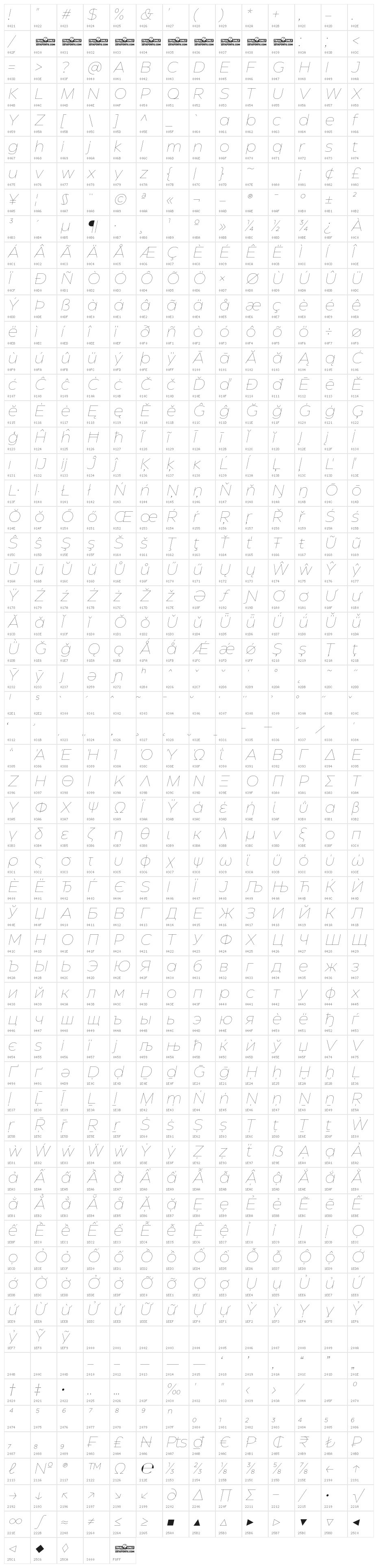 Eastman Roman Trial Th It Character Map