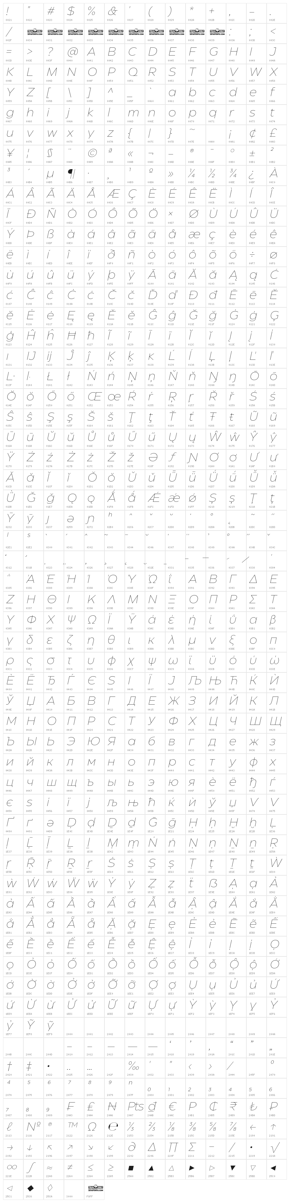 Eastman Roman Trial XLt It Character Map