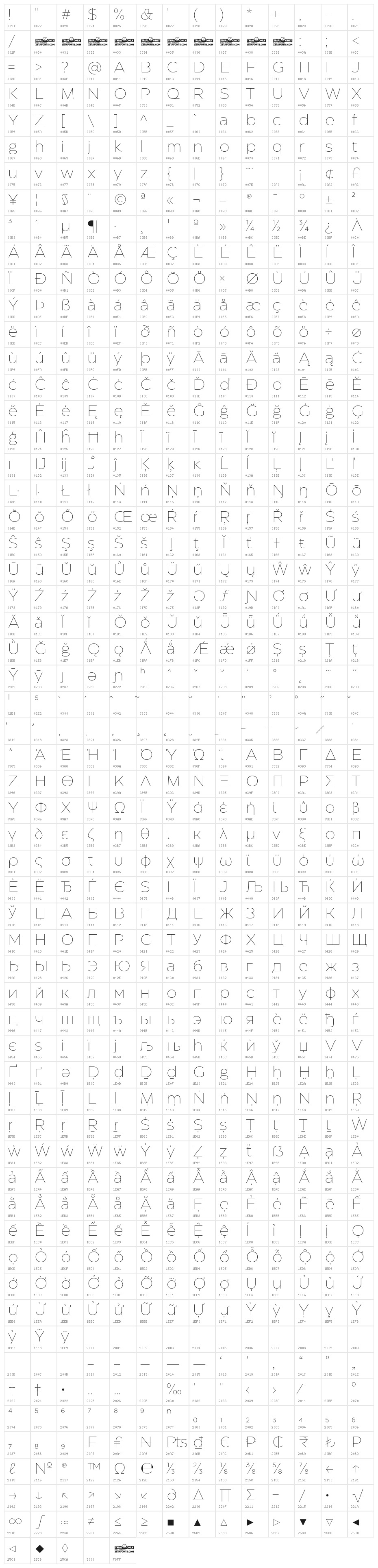 Eastman Roman Trial XLt Character Map