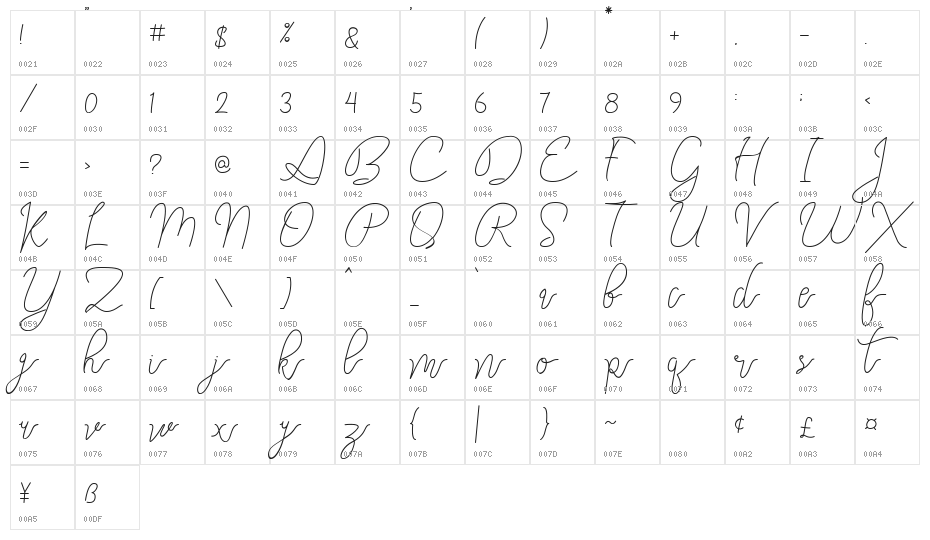 Eastpine Character Map