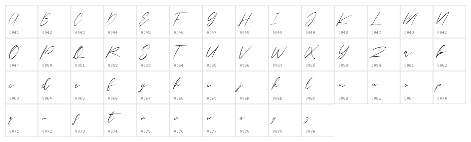 Eastpoint Free Regular Character Map