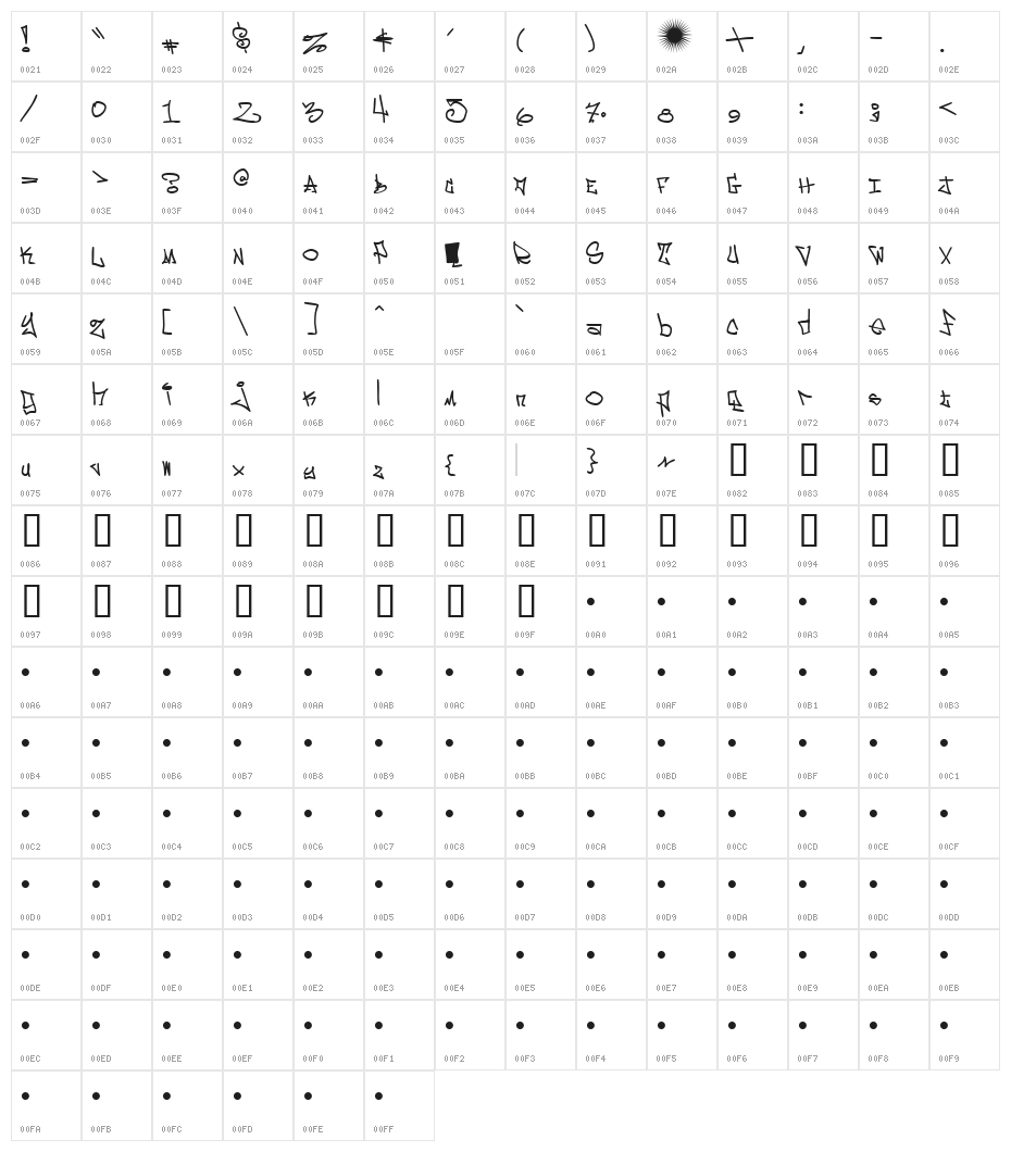 Eastside Motel Character Map