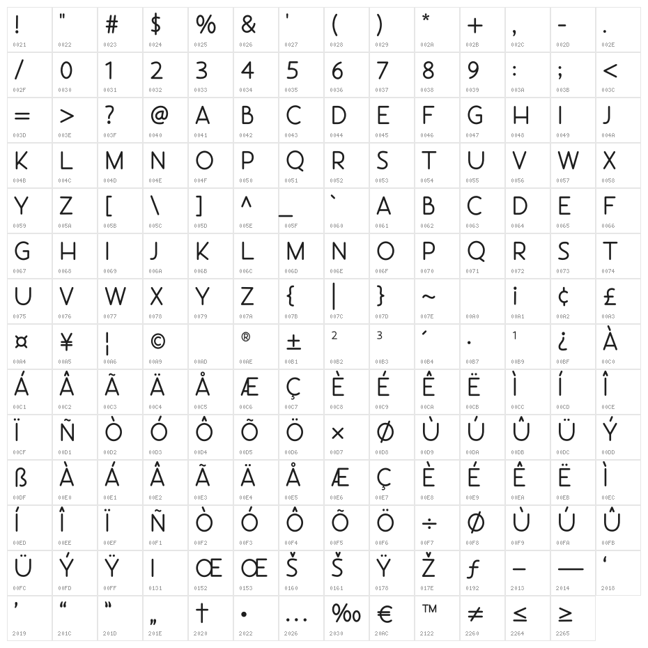 Eastsiders Sans Character Map