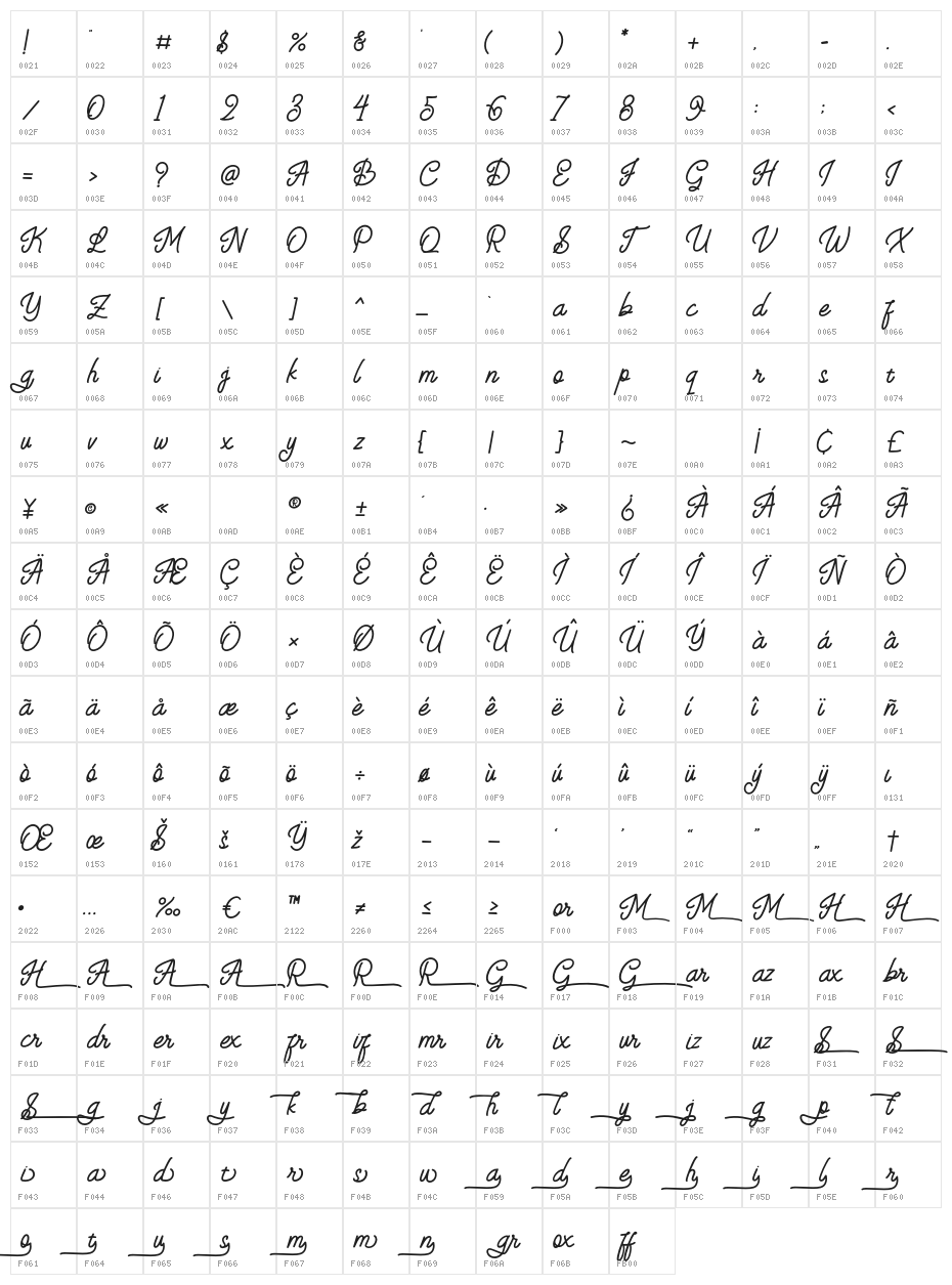 EastsidersRegular Character Map
