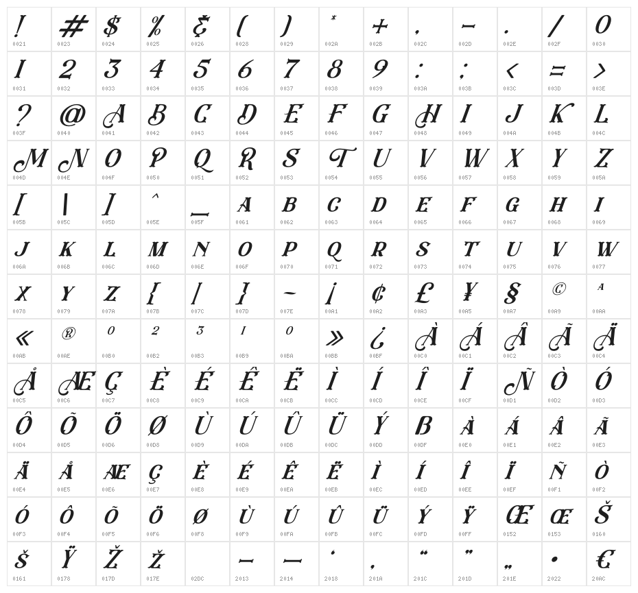 Eastwood Italic Character Map
