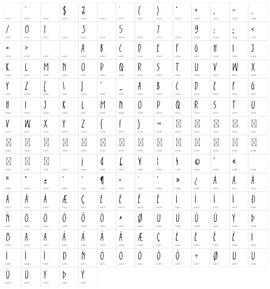 Easy Calm Character Map