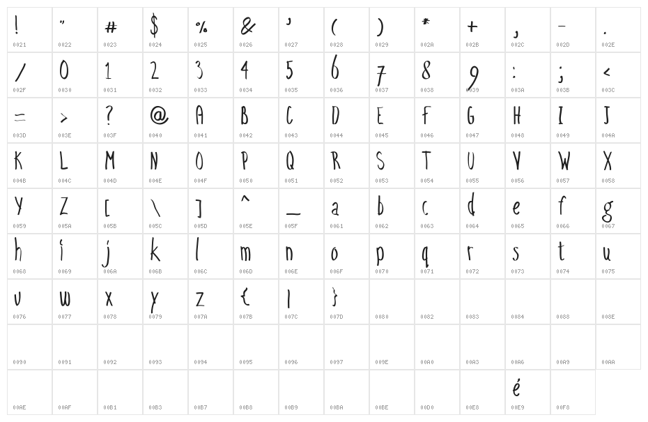 Easy GoingRegular Character Map