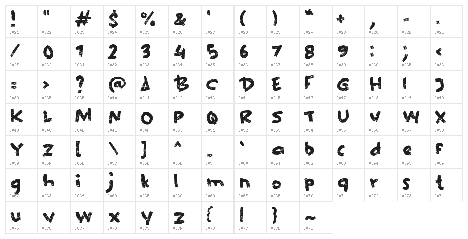 Easy Oatmeal Character Map