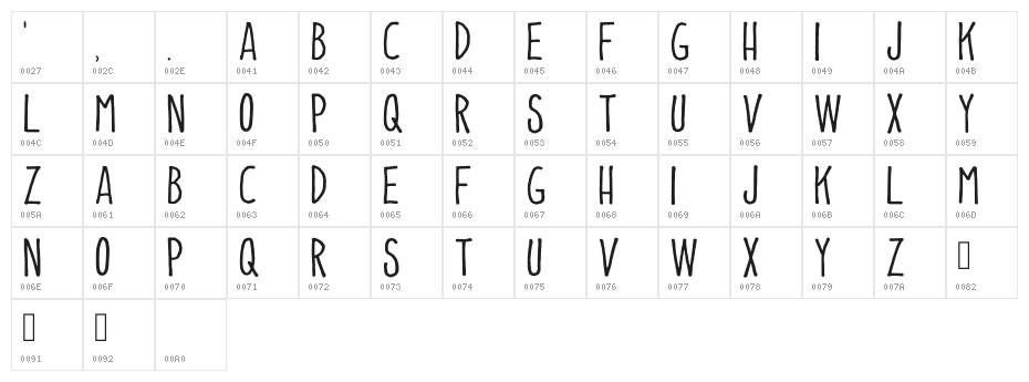 Easy Print Regular Character Map
