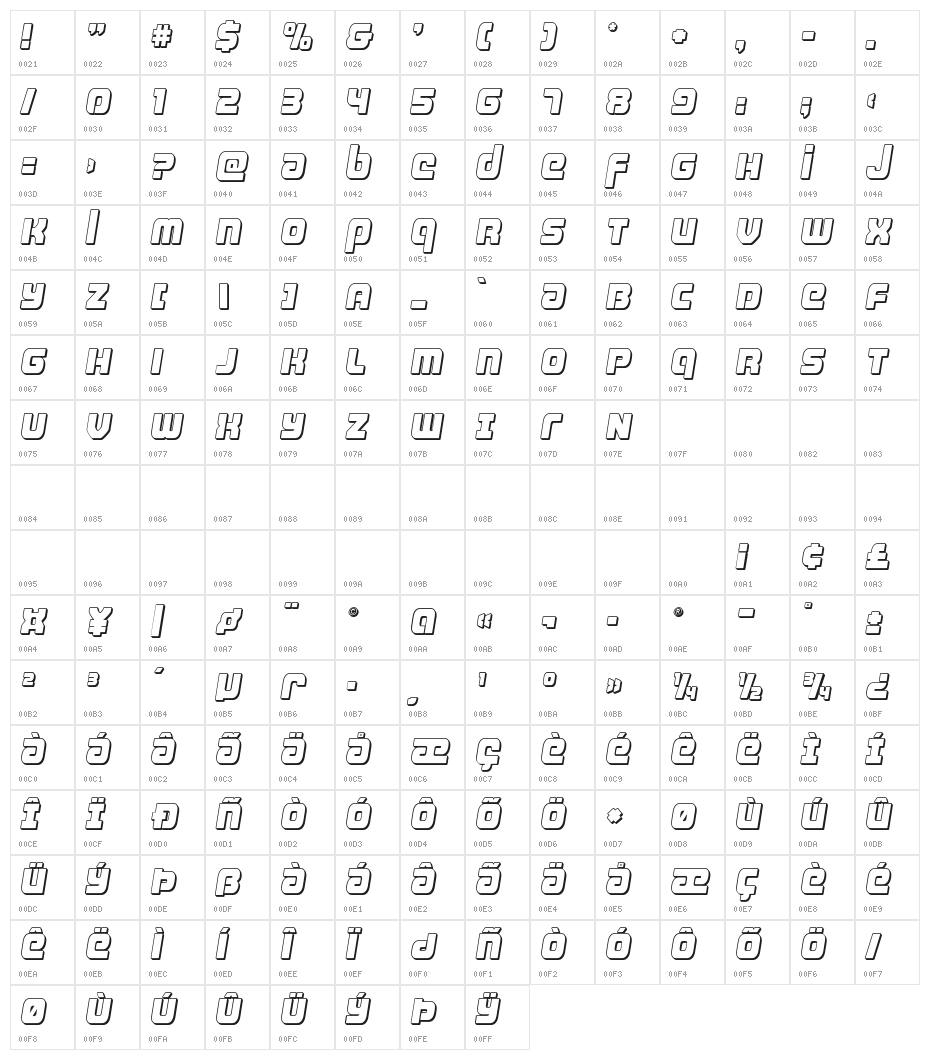 Easy Ride 3D Semi-Italic Character Map