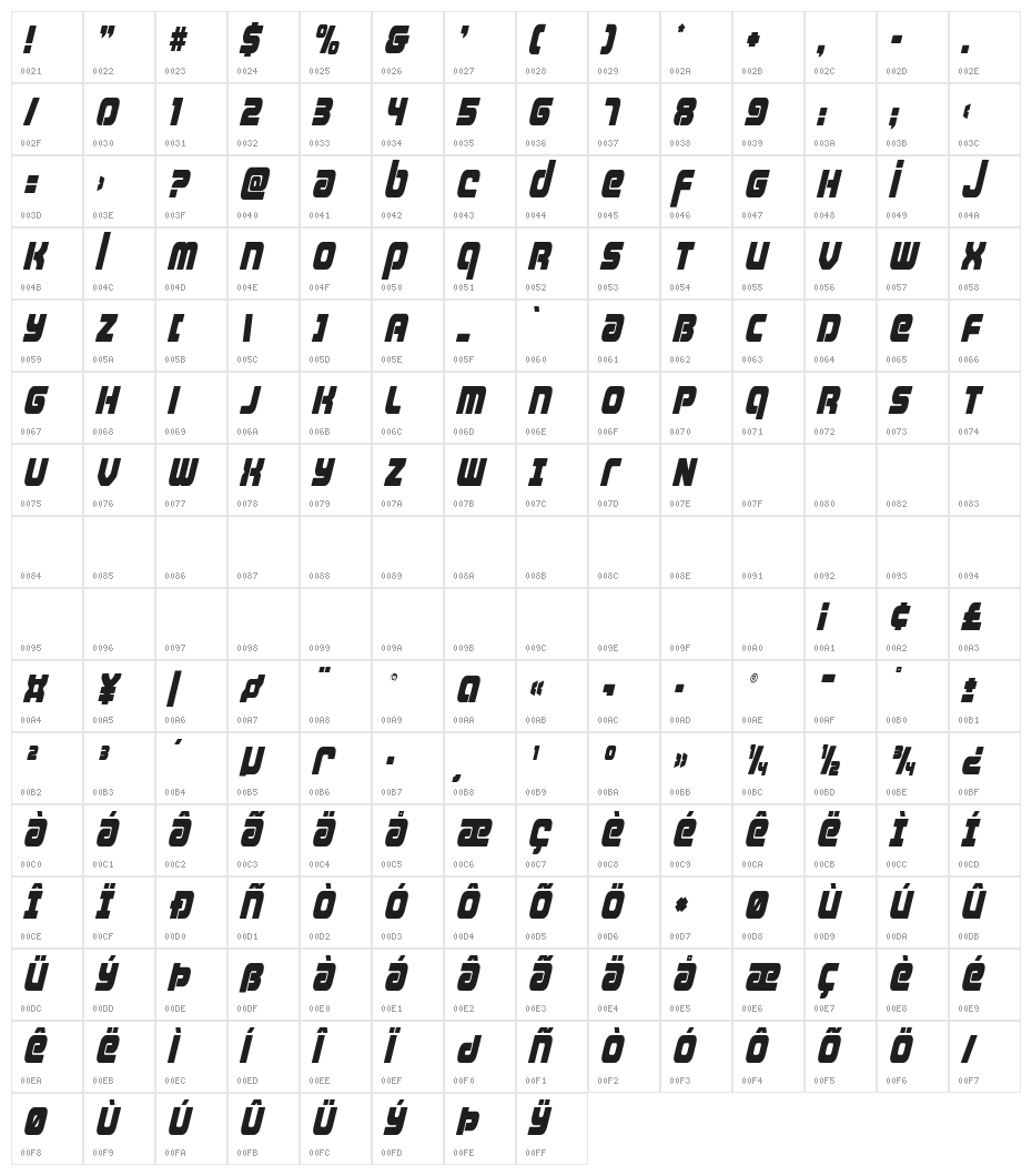 Easy Ride Condensed Italic Character Map