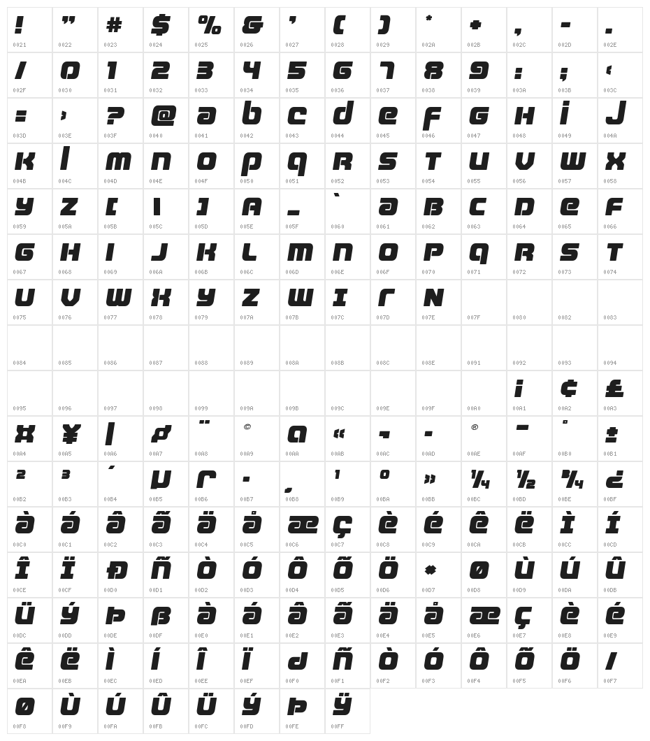 Easy Ride Expanded Semi-Italic Character Map