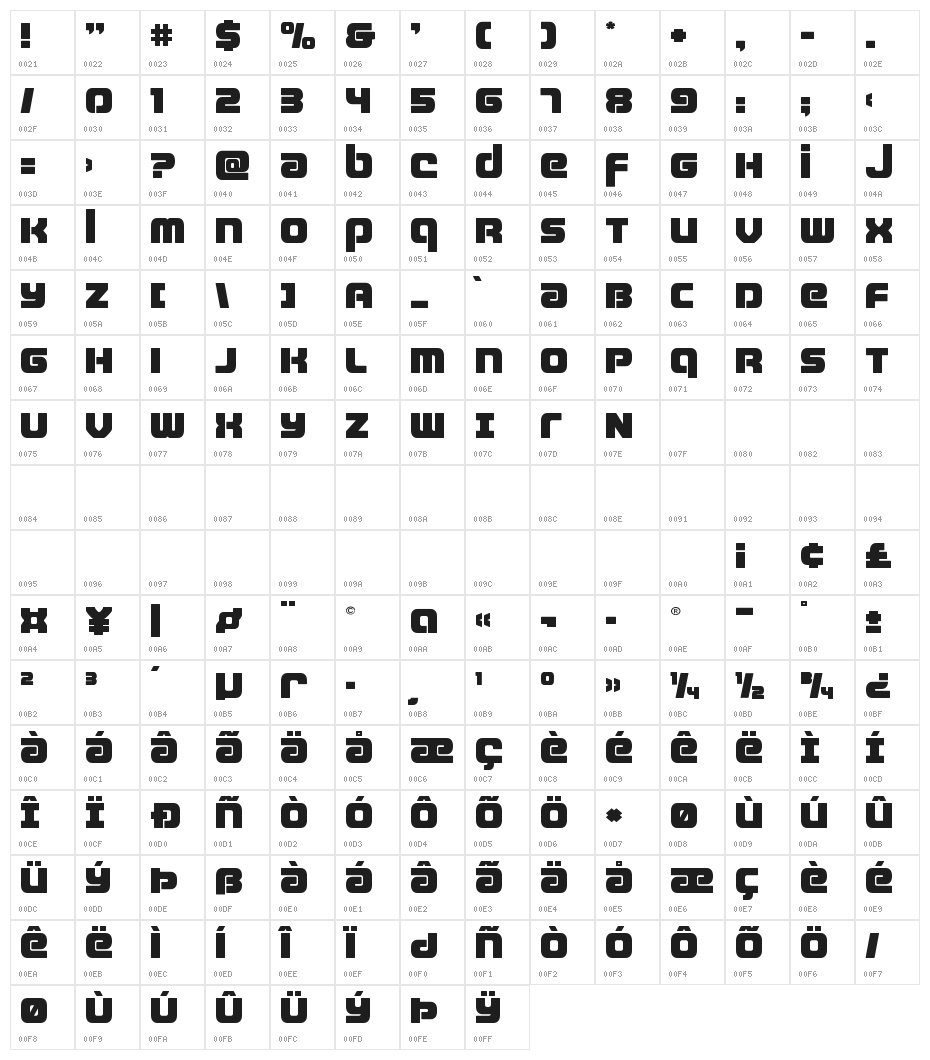 Easy Ride Expanded Character Map