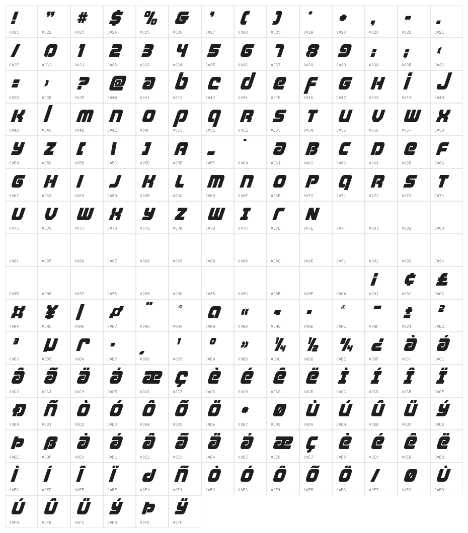 Easy Ride Spaced Super-Italic Character Map