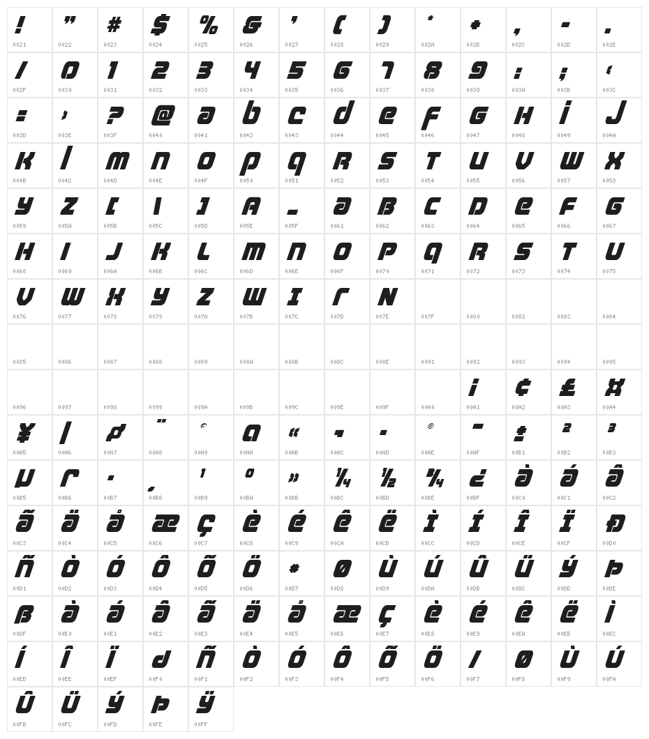 Easy Ride Super-Italic Character Map