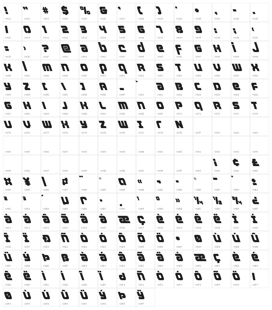 Easy Ride Super-Leftalic Character Map