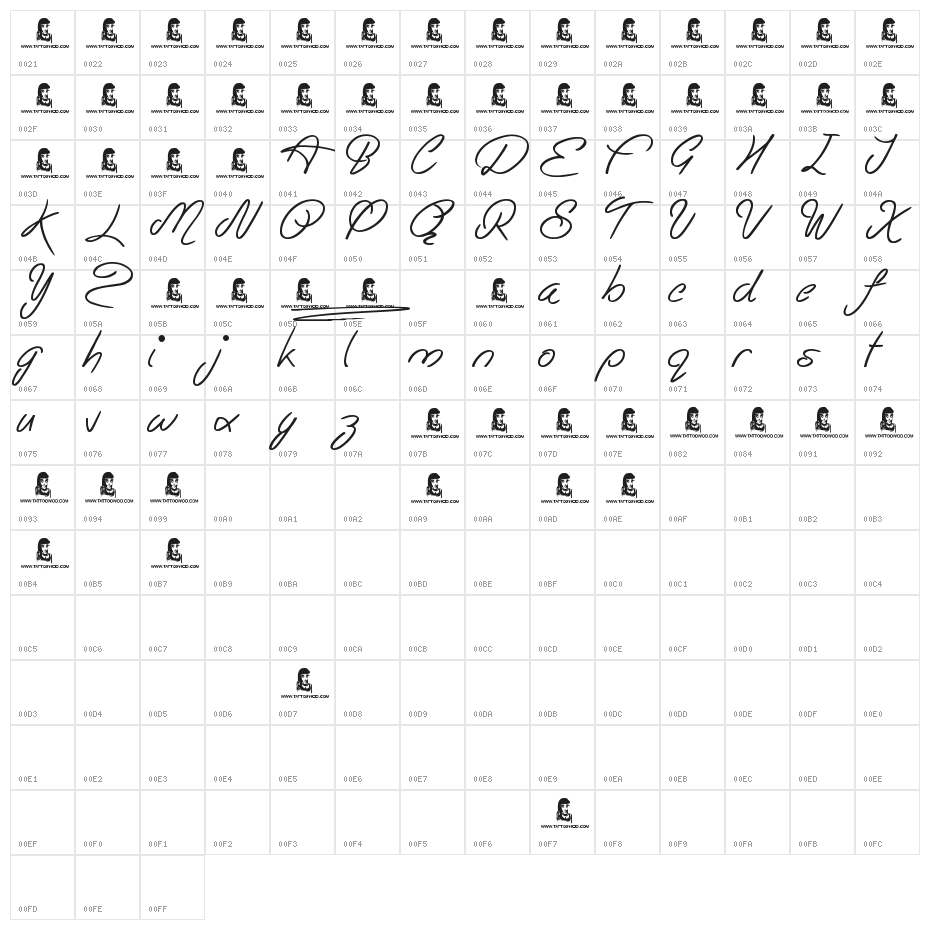 Easy Rider Character Map