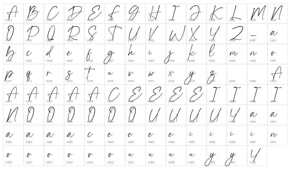Easy-free Character Map