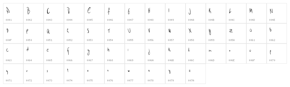 Easy going stroke Character Map