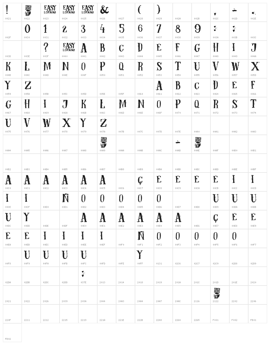 Easy listening Character Map