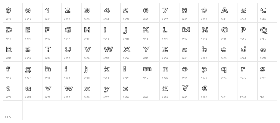 EasyBricks Character Map